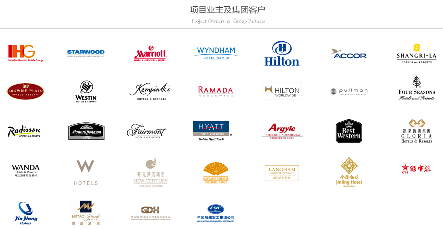 VOFU &reg; 沃夫伍德壁挂消防手电筒酒店项目成功案例